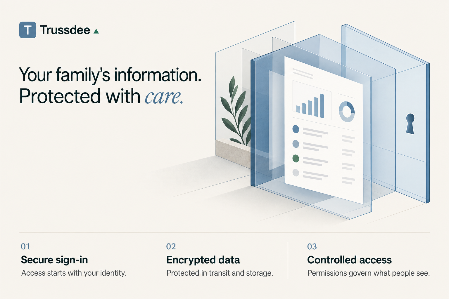 How Trussdee protects your family's financial information